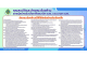 องค์การบริหารส่วนตำบลนาคายประชาสัมพันธ์คุณสมบัติและลักษณะต้องห้ามของผู้สมัครรับเลือกตั้งสมาชิก อบต. และ นายก อบต.